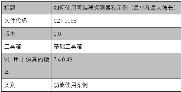 如何使用可編程探測器和示例（最小和最大波長）的圖24