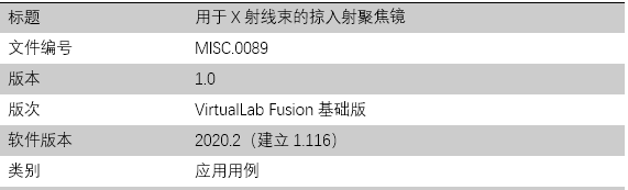 用于X射线束的掠入射聚焦镜的图10