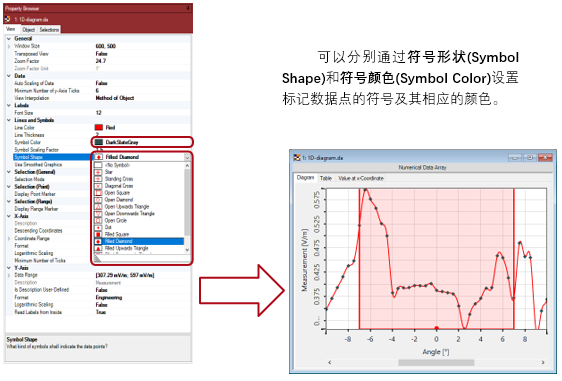 在VirtualLab Fusion中創(chuàng)建1D圖的圖9