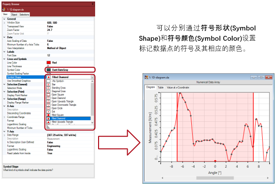 在VirtualLab Fusion中创建1D图的图9