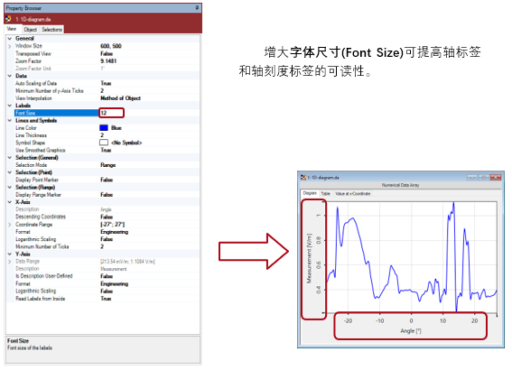 在VirtualLab Fusion中创建1D图的图3