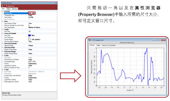 在VirtualLab Fusion中创建1D图的图2