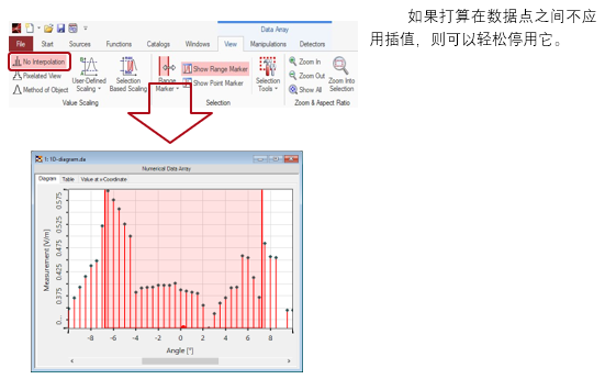 在VirtualLab Fusion中创建1D图的图10