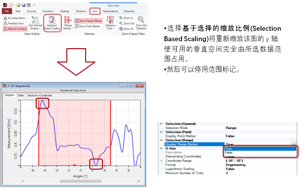 在VirtualLab Fusion中創(chuàng)建1D圖的圖6