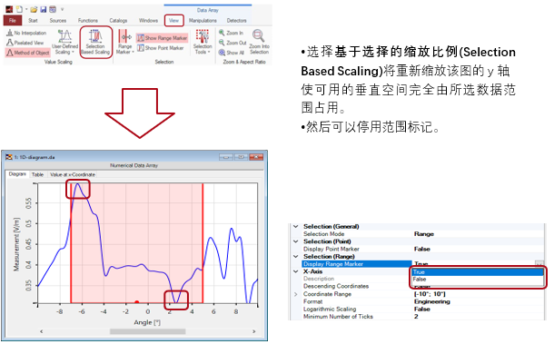 在VirtualLab Fusion中创建1D图的图6