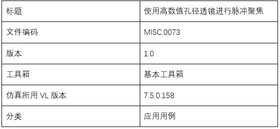 VirtualLab Fusion使用高数值孔径透镜进行脉冲聚焦的图12