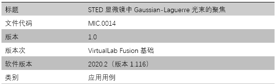 STED显微镜中Gaussian-Laguerre光束的聚焦的图7