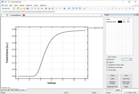TechWiz LCD 1D应用案例：单畴VA显示模式的图4