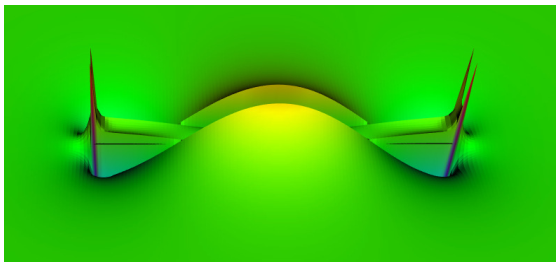 OptiMode应用矢量有限元法模拟表面等离子体激元的图3