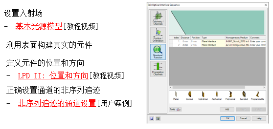 菲索光學測試干涉儀的圖7
