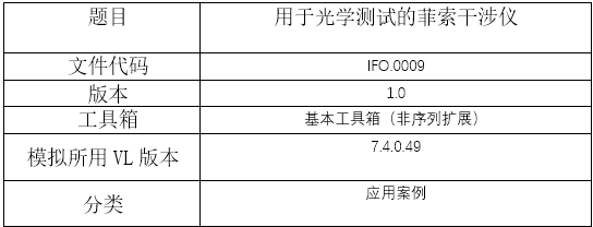 菲索光學測試干涉儀的圖9