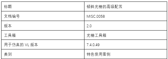 傾斜光柵的高級配置的圖14