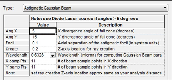 FRED应用：激光二极管的模拟的图3
