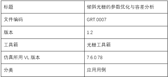 傾斜光柵的參數優化與容差分析的圖9