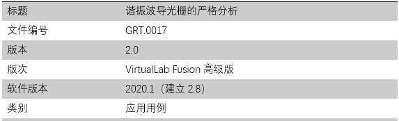 諧振波導(dǎo)光柵的嚴(yán)格分析的圖15