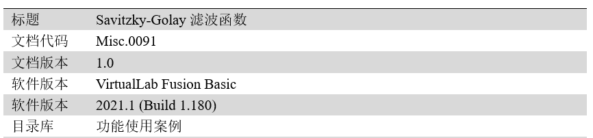 Savitzky-Golay滤波函数的图9