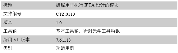 VirtualLab Fusion:编程用于执行IFTA设计的模块的图6