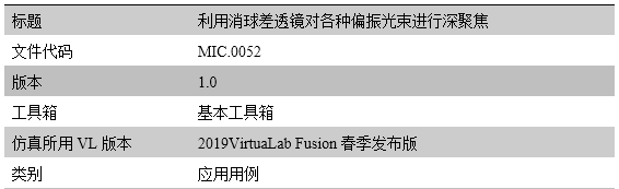 VirtualLab Fusion：利用消球差透鏡對各種偏振光束進行深聚焦的圖8