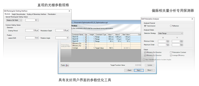 VirtualLab Fusion高效偏振无关透射光栅的分析与设计的图14