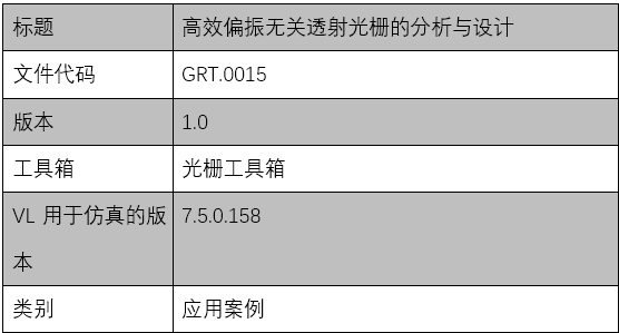 VirtualLab Fusion高效偏振无关透射光栅的分析与设计的图17