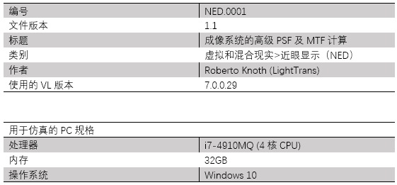 成像系统的高级PSF及MTF计算的图14