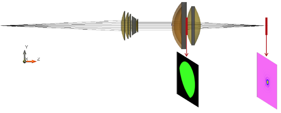 成像系统的高级PSF及MTF计算的图2
