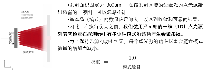 使用位移基本場方法對空間擴展光源進行建模的圖3
