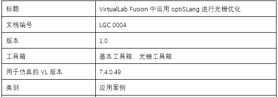 VirtualLab Fusion中運(yùn)用optiSLang進(jìn)行光柵優(yōu)化的圖37