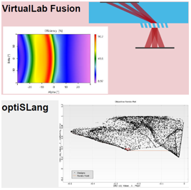 VirtualLab Fusion中運(yùn)用optiSLang進(jìn)行光柵優(yōu)化的圖2