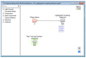 VirtualLab Fusion中運(yùn)用optiSLang進(jìn)行光柵優(yōu)化的圖3