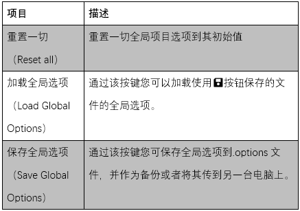 VirtualLab Fusion全局選項中的性能設(shè)置的圖3