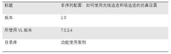 非序列配置：如何使用光線追跡和場追跡的仿真設(shè)置的圖13
