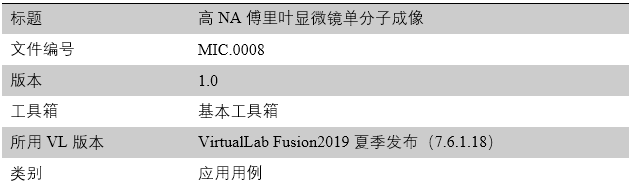 高NA傅里葉顯微鏡單分子成像的圖9