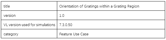 光栅区中的光栅方向的图12