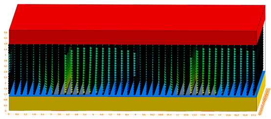 TechWiz 3D应用：液晶相位光栅的图2