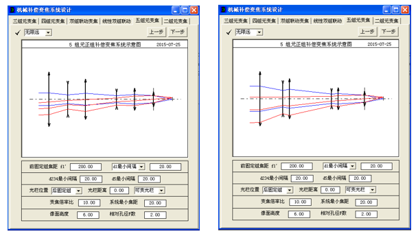 OCAD應(yīng)用：五組元連續(xù)變焦系統(tǒng)的圖3