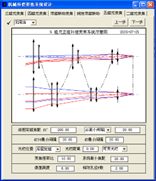 OCAD應用：五組元連續變焦系統