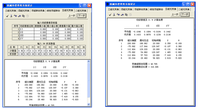 OCAD應(yīng)用：五組元連續(xù)變焦系統(tǒng)的圖5