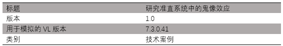 研究准直系统中的鬼像效应的图6