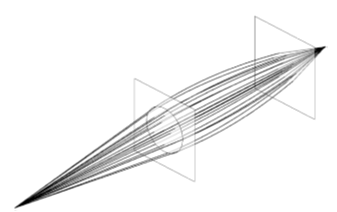 VirtualLab Fusion光学设计-渐变折射率（GRIN）透镜的建模的图1