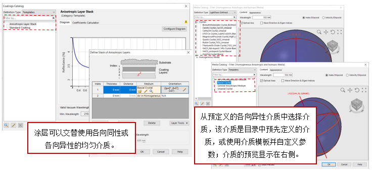 VirtualLab Fusion中的光学各向异性介质的图6