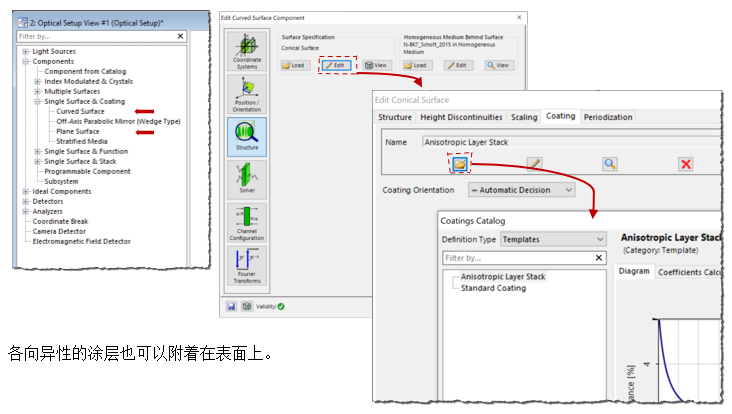 VirtualLab Fusion中的光学各向异性介质的图9