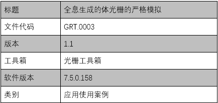 全息生成的體光柵的嚴格模擬的圖5