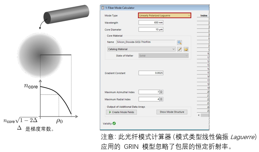 【VirtualLab】LP光纤模式计算器的图3