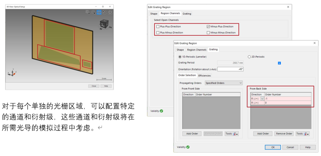 对使用1D-1D出瞳扩展和真实光栅的光波导进行模拟的图5