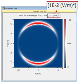 傅科刀口测试的建模的图17