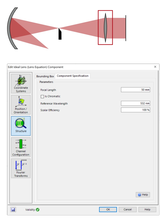 傅科刀口测试的建模的图6