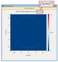 傅科刀口测试的建模的图16