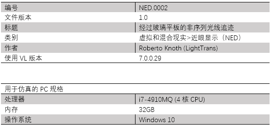 经过玻璃平板的非序列光线追迹的图11