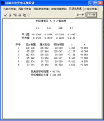 OCAD:五組元連續(xù)變焦系統(tǒng)的圖6